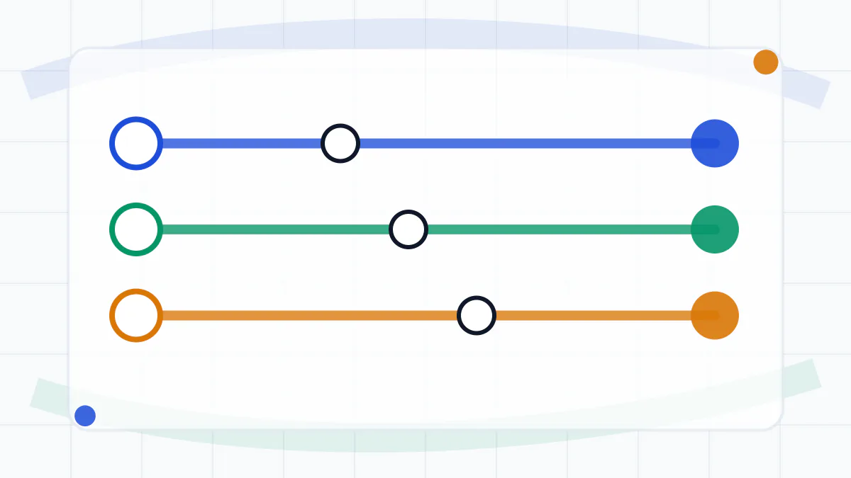 Model routing and API cost lane diagram for production AI systems.