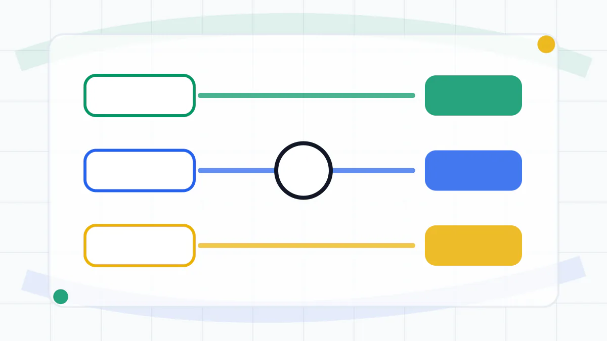 AI use case rollout board with teams, workflows, approvals, and outcome metrics.